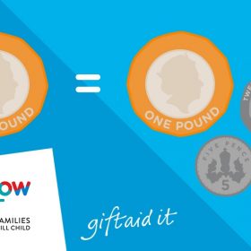 Gift Aid: what you need to know thumbnail